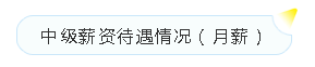 會計人員再登短缺職業(yè)排行榜！中級加薪籌碼！
