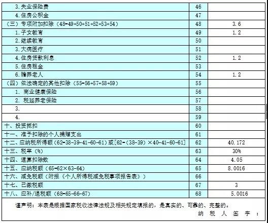不延期！這項(xiàng)個(gè)稅匯算清繳3月31號(hào)截止！