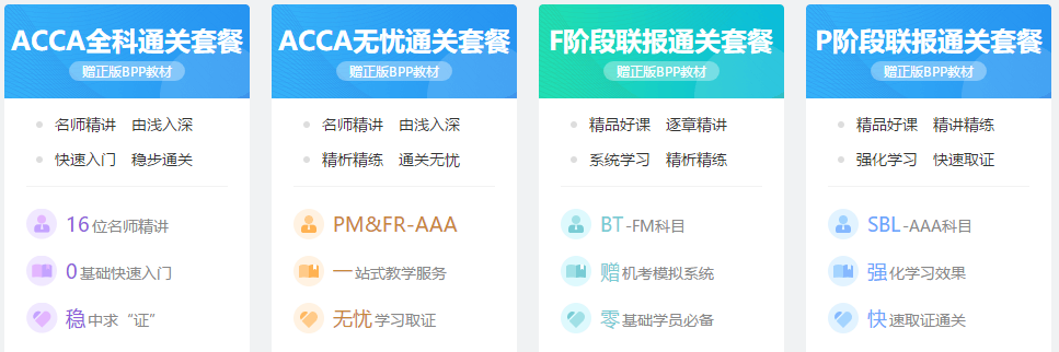ACCA考生的專(zhuān)屬“五?！币惶旒R五福就是這么簡(jiǎn)單!
