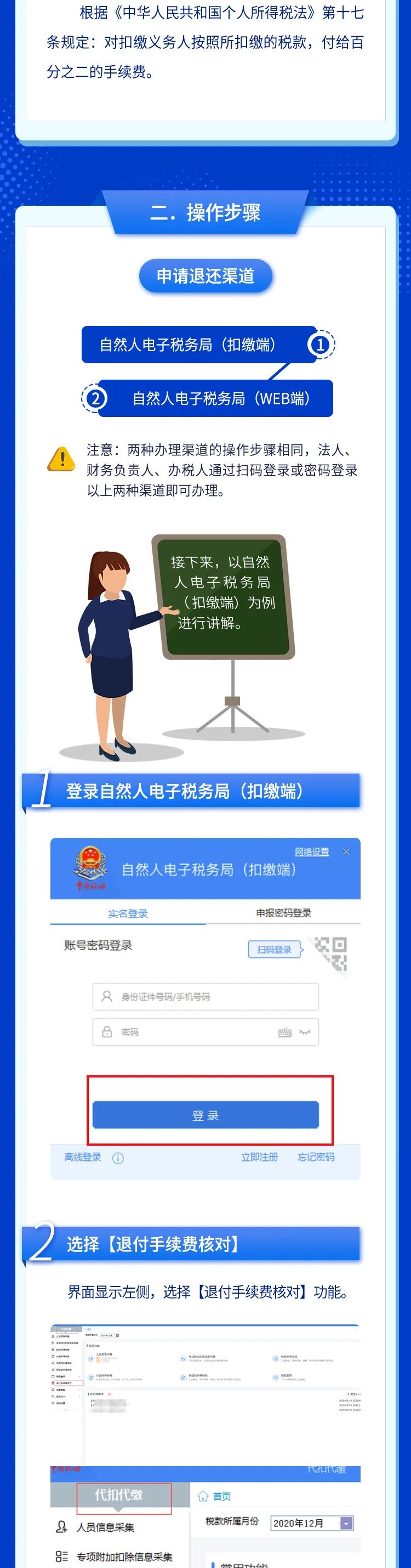 速看！2020年度個稅扣繳手續(xù)費退付全梳理 一圖看懂！