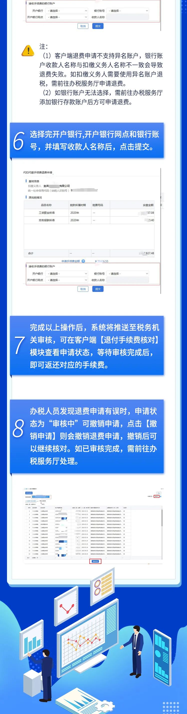 速看！2020年度個稅扣繳手續(xù)費退付全梳理 一圖看懂！
