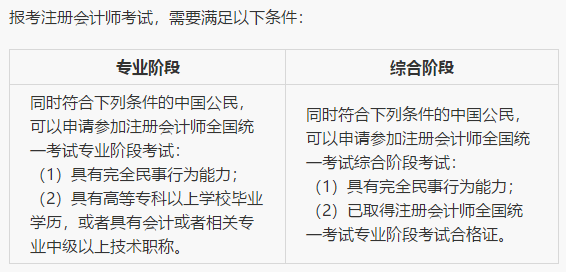 注會(huì)小白必備攻略！不知如何報(bào)考？一文解決你的煩惱！