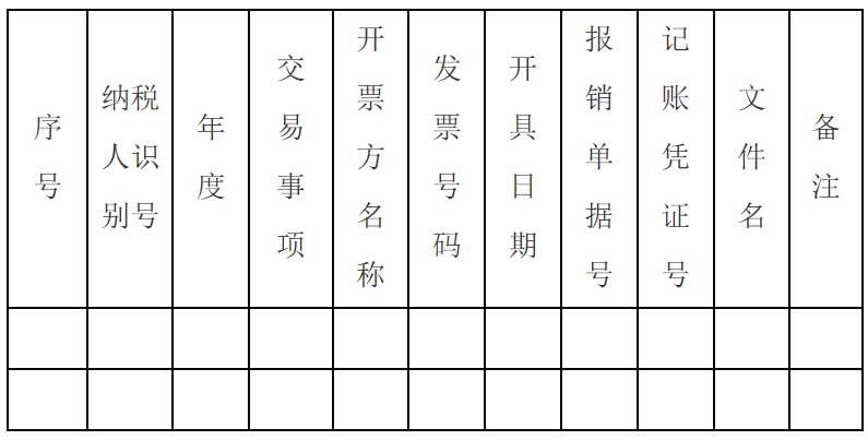 各類電子發(fā)票應(yīng)如何歸檔保存？權(quán)威解答來(lái)了！
