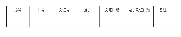 干貨來(lái)啦！三部門(mén)有關(guān)司局就“專票電子化”管理與操作有關(guān)問(wèn)答