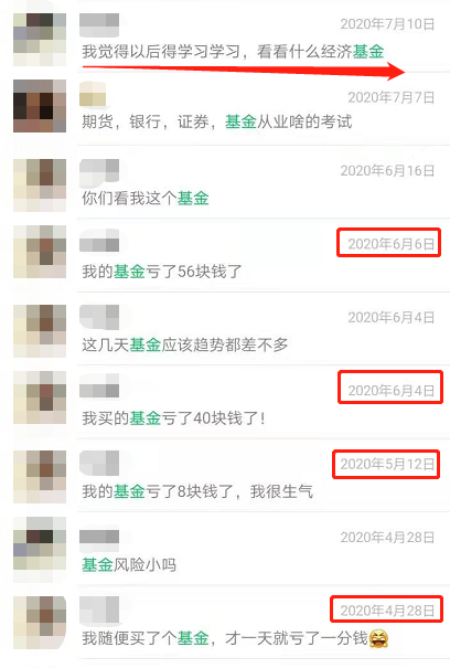 你的基金今天賠了多少？致富計(jì)劃教你如何選“好基”！