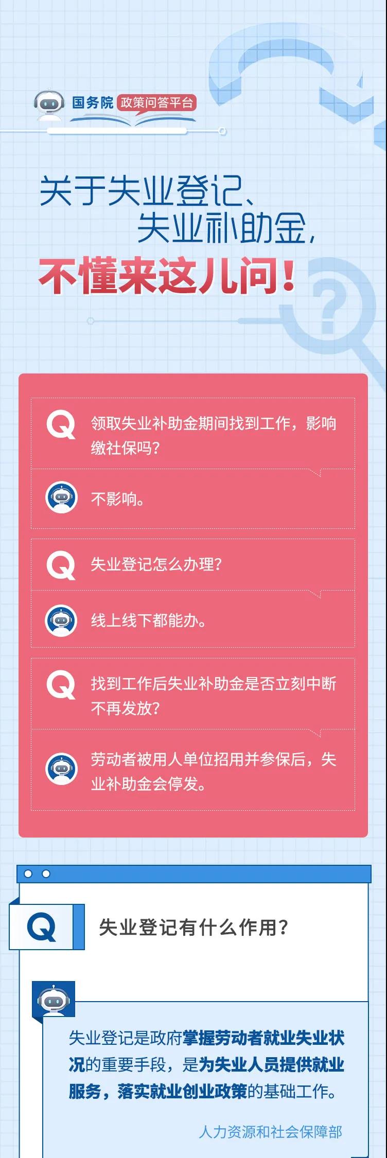 關(guān)于失業(yè)登記、失業(yè)補(bǔ)助金，希望這些回答可以幫到你！