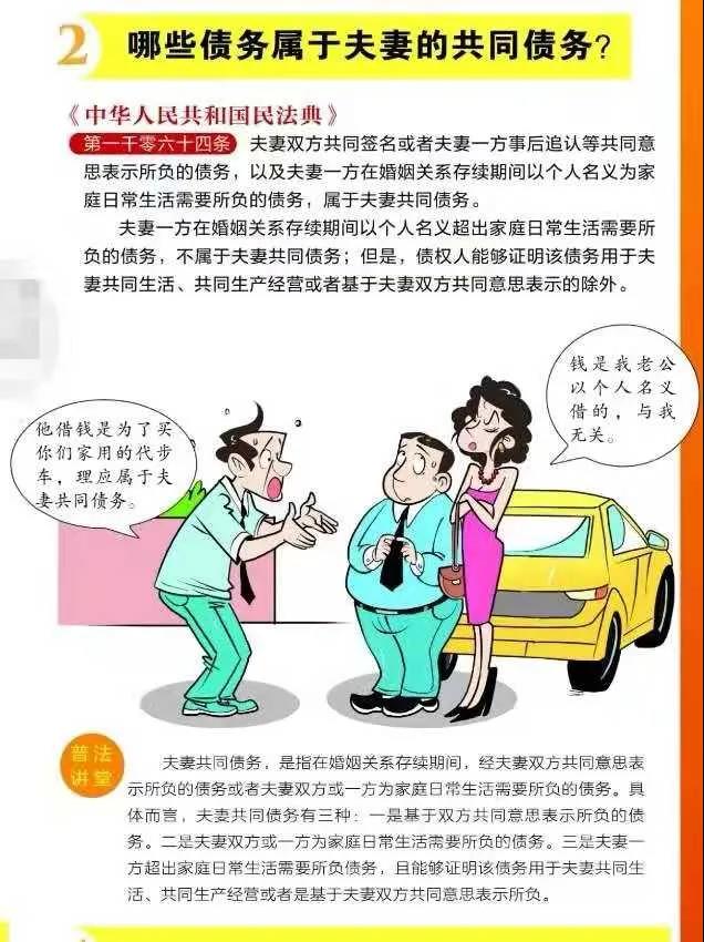 民法典誦讀—《民法典》中的哪些債務(wù)屬于夫妻的共同債務(wù)？