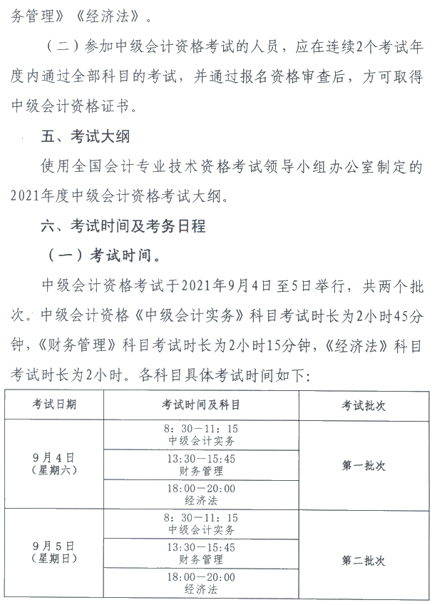 江西萍鄉(xiāng)2021年中級(jí)會(huì)計(jì)職稱(chēng)報(bào)名簡(jiǎn)章公布