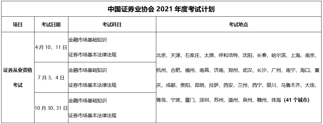 中國證券從業(yè)資格考試時間一年幾次？
