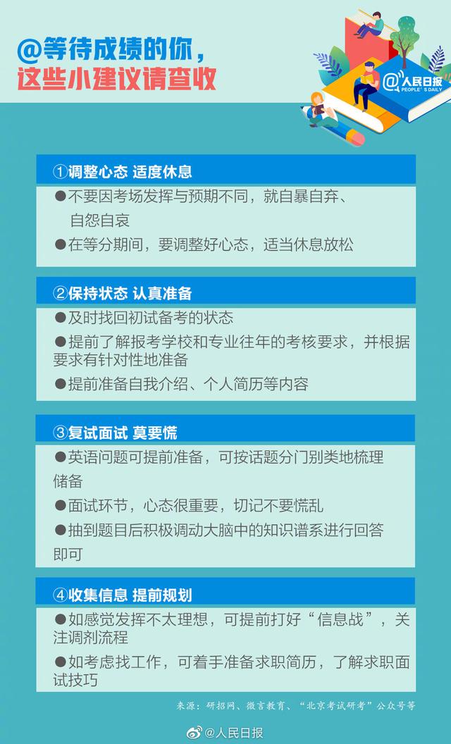 2021考研查分時間表已確定！這些事提前準備 有備才能無患！