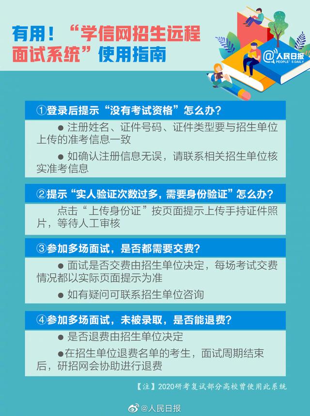2021考研查分時間表已確定！這些事提前準備 有備才能無患！