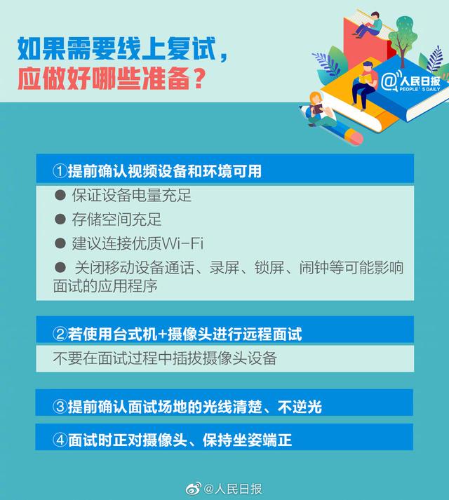 2021考研查分時間表已確定！這些事提前準備 有備才能無患！