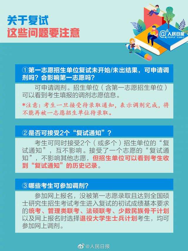 2021考研查分時間表已確定！這些事提前準備 有備才能無患！