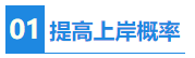 【秘密】CPA證書或成為公布員考試隱藏加分項？