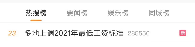 漲錢了！多地上調(diào)2021年最低工資標(biāo)準(zhǔn)！快來看看