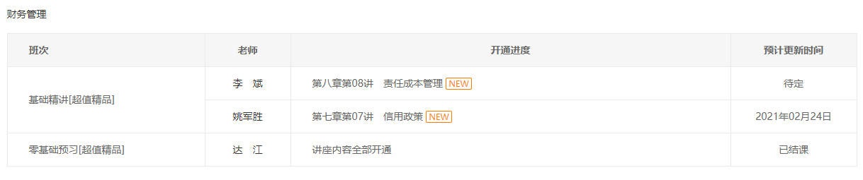 殺青啦！李斌老師2021中級(jí)會(huì)計(jì)財(cái)務(wù)管理基礎(chǔ)精講結(jié)課