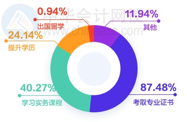 多地上調(diào)2021年至低工資標(biāo)準(zhǔn)！這個(gè)地區(qū)漲錢(qián)至多！