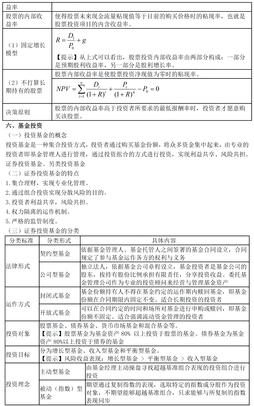 中級(jí)會(huì)計(jì)零基礎(chǔ)行動(dòng)營 老師指導(dǎo)快速入門！
