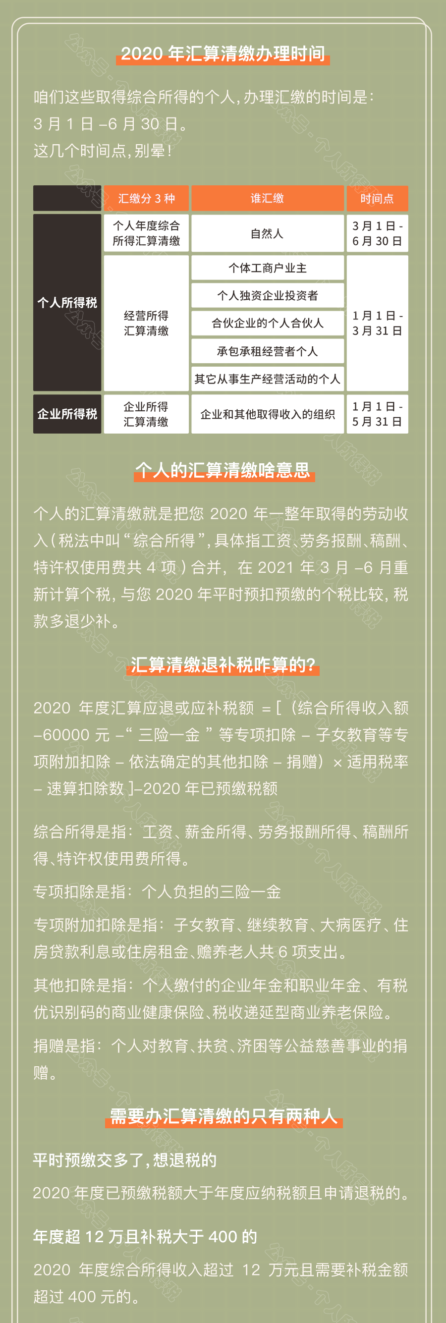 個人所得稅退稅 今天正式開始！