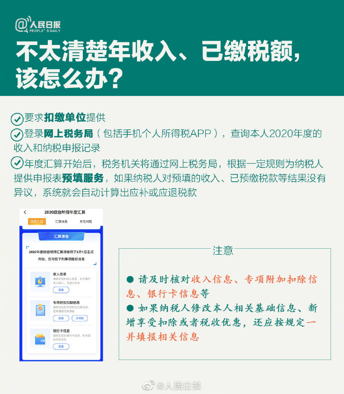 個(gè)稅年度匯算來啦！怎么補(bǔ)怎么退？個(gè)稅年度匯算指南已送達(dá)！