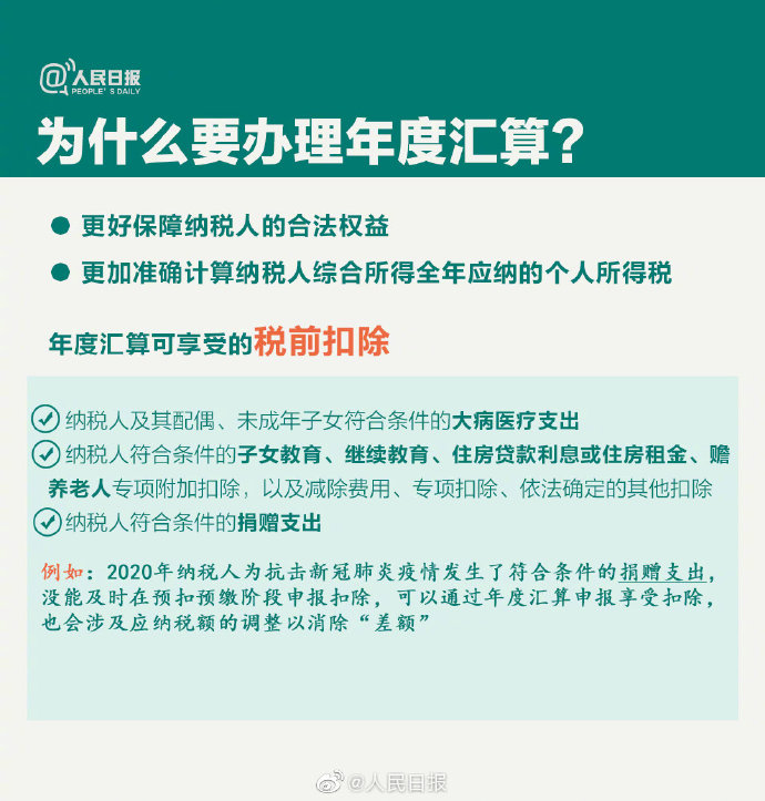 個(gè)稅年度匯算來啦！怎么補(bǔ)怎么退？個(gè)稅年度匯算指南已送達(dá)！