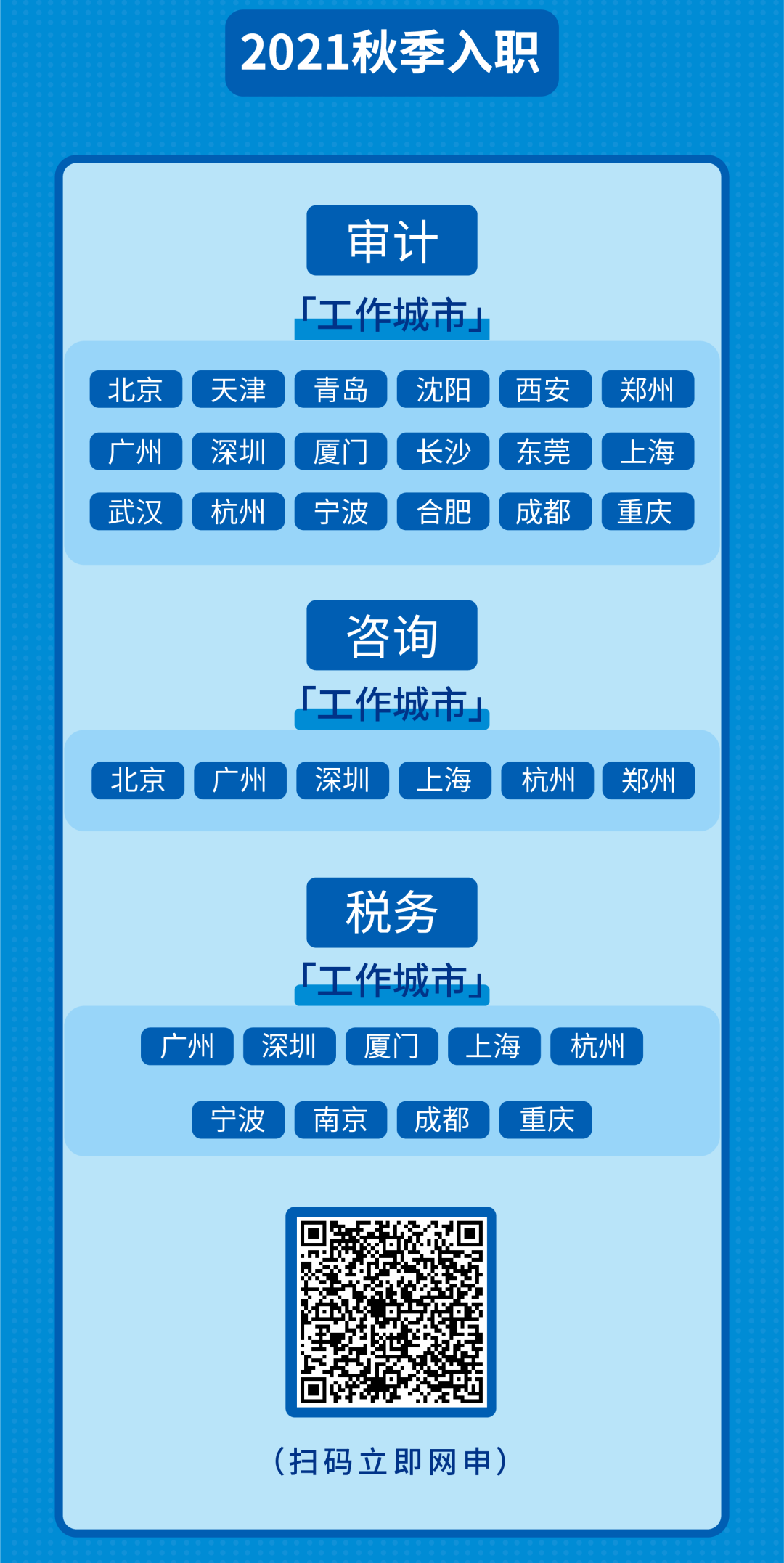 提神醒腦的KPMG春招來了！ACCAer速看！