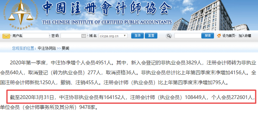 高級(jí)會(huì)計(jì)師評(píng)審競(jìng)爭(zhēng)愈加激烈 論文發(fā)表不能等！