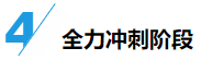 大神都是如何備考cpa的？四輪規(guī)劃速來學(xué)！
