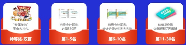后浪中的巨浪！初級(jí)答題闖關(guān)賽第十關(guān)榜單：百分考生閃亮登場(chǎng)