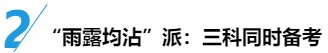備考策略：中級(jí)會(huì)計(jì)職稱三科目是該輪著學(xué)還是同時(shí)進(jìn)行？