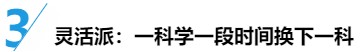 備考策略：中級(jí)會(huì)計(jì)職稱三科目是該輪著學(xué)還是同時(shí)進(jìn)行？