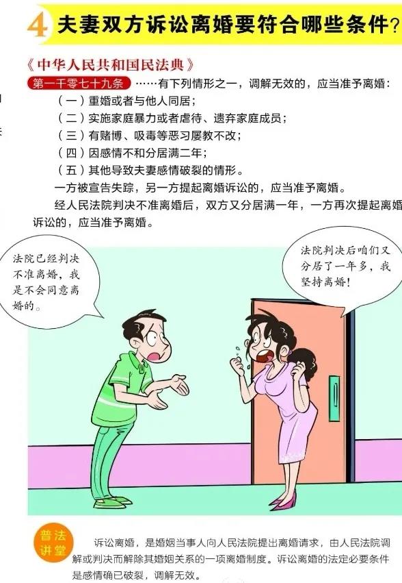 民法典誦讀—《民法典》中的夫妻雙方訴訟離婚要符合哪些條件？