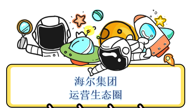 ACCA雇主|職在四方：海爾集團春招進行時！一大波財會崗位等你Pick