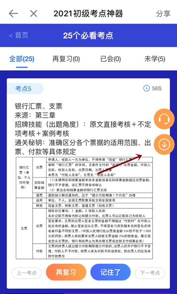 上新啦！初級考點(diǎn)神器新增50個(gè)必看考點(diǎn)