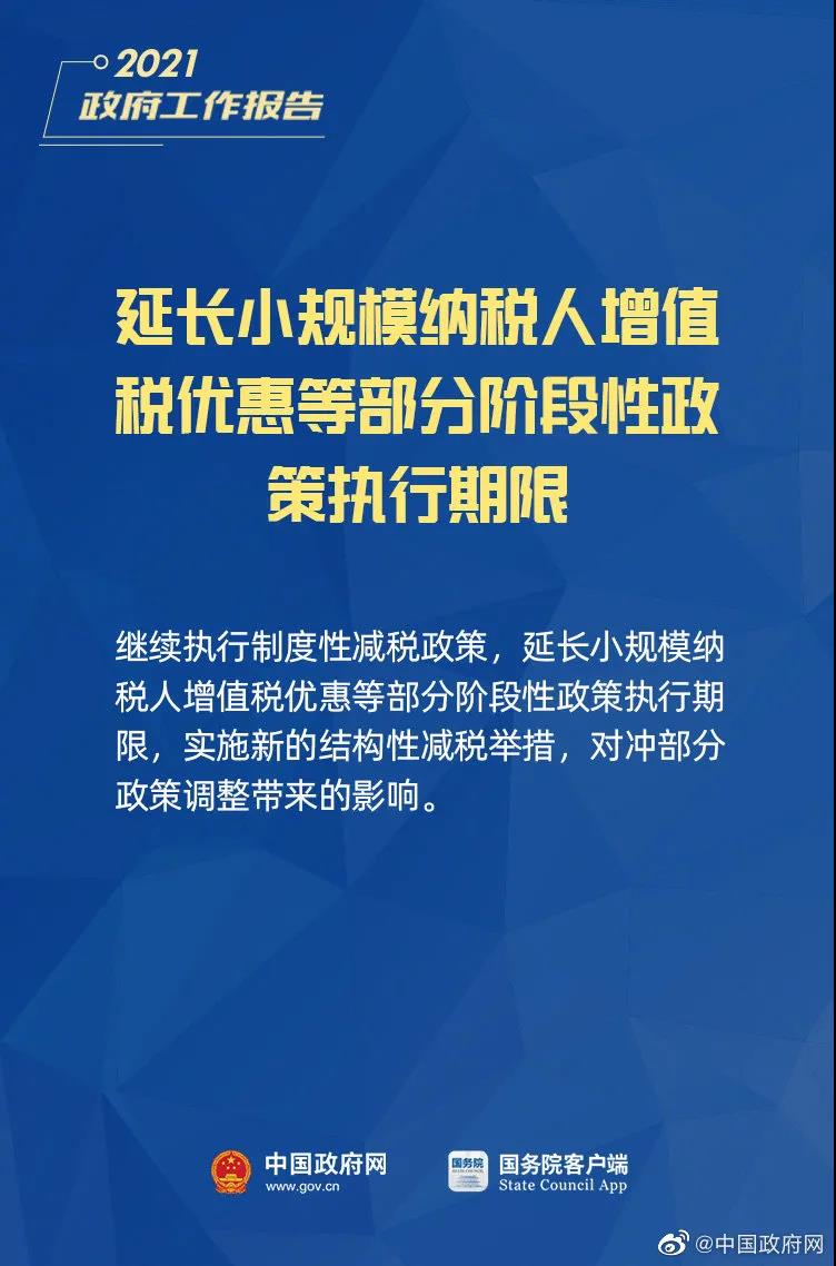 小微企業(yè)、個體工商戶速看，國家扶持來了！