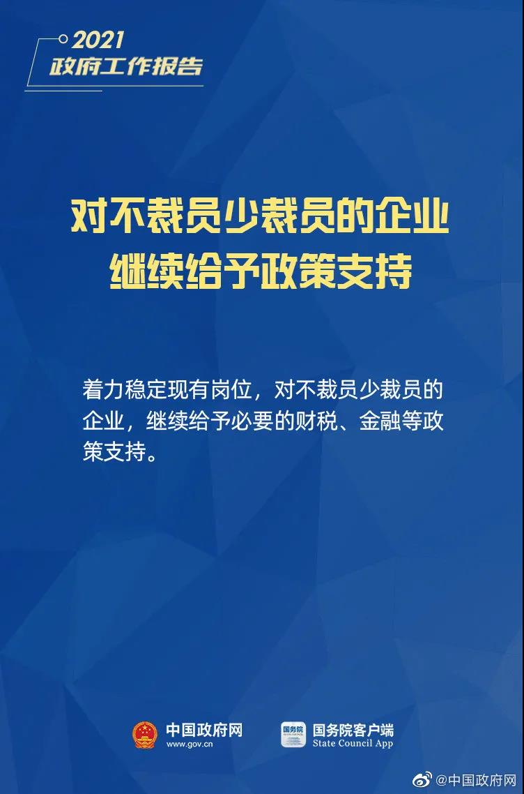 小微企業(yè)、個體工商戶速看，國家扶持來了！