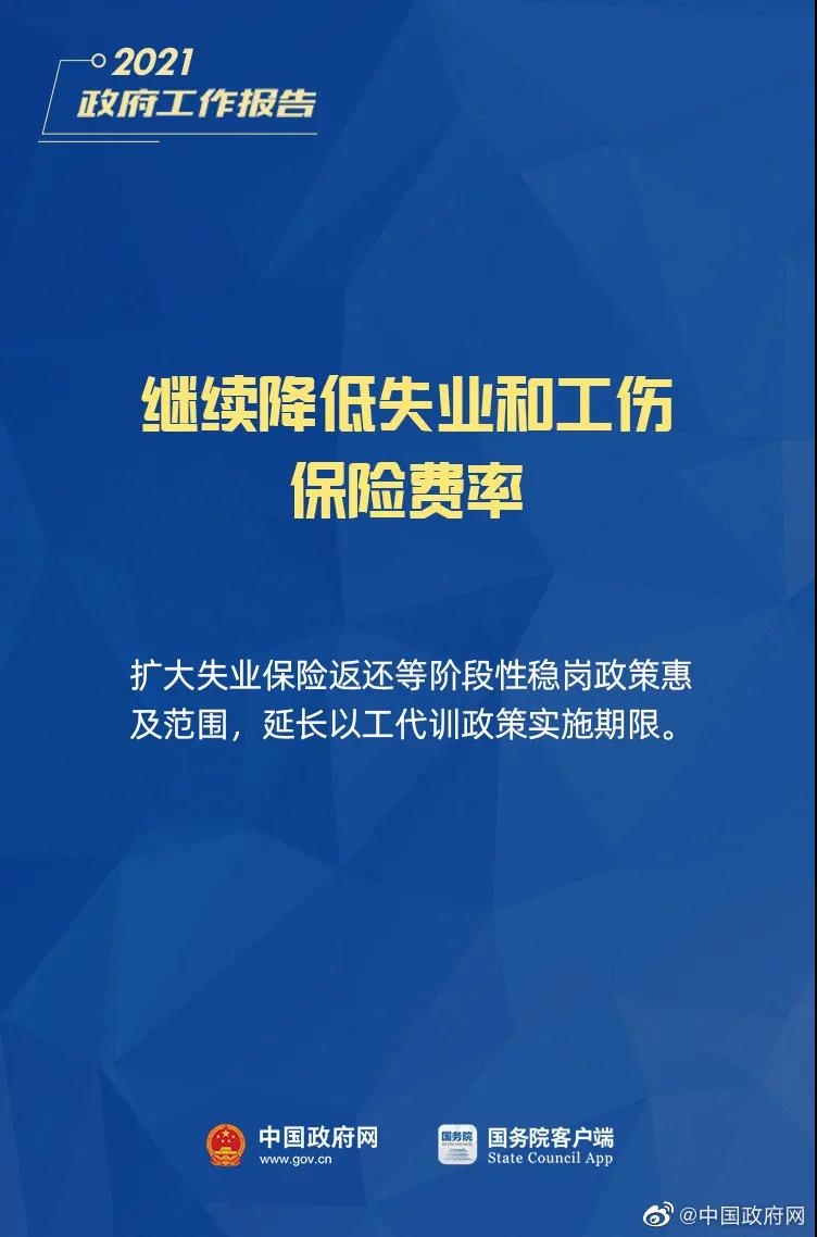 小微企業(yè)、個體工商戶速看，國家扶持來了！
