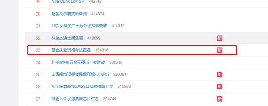基金從業(yè)報(bào)名系統(tǒng)被擠爆！為啥這么多人報(bào)考基金從業(yè)？
