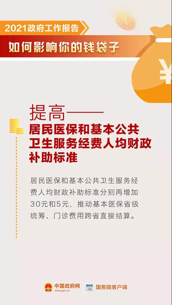 你的錢(qián)袋子今年會(huì)有這些變化！