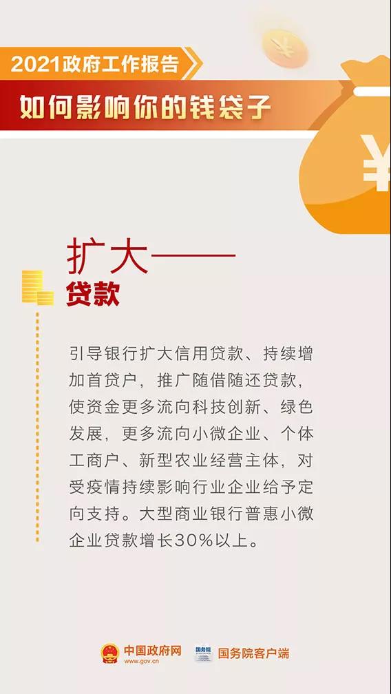 你的錢(qián)袋子今年會(huì)有這些變化！