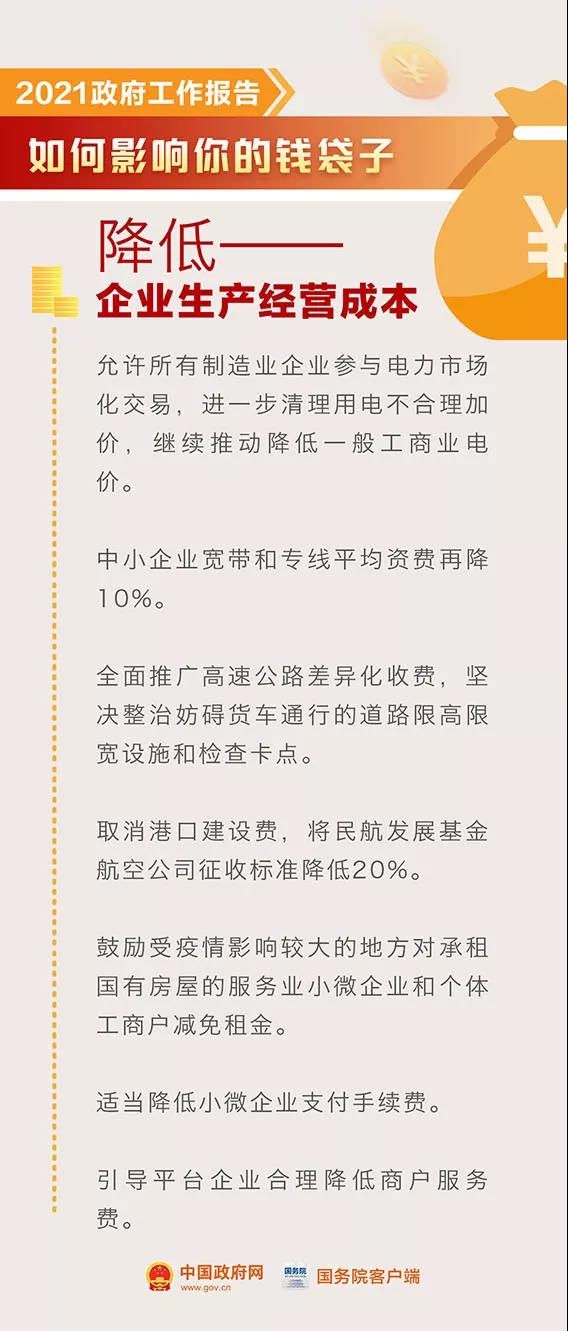 你的錢(qián)袋子今年會(huì)有這些變化！