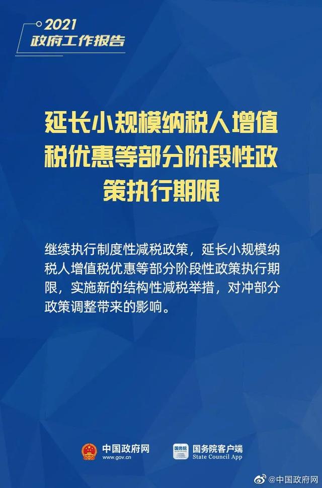 小微企業(yè)、個體工商戶速看，國家扶持來了！