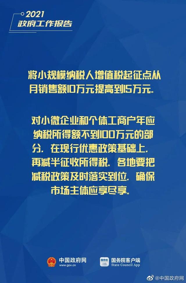 小微企業(yè)、個體工商戶速看，國家扶持來了！