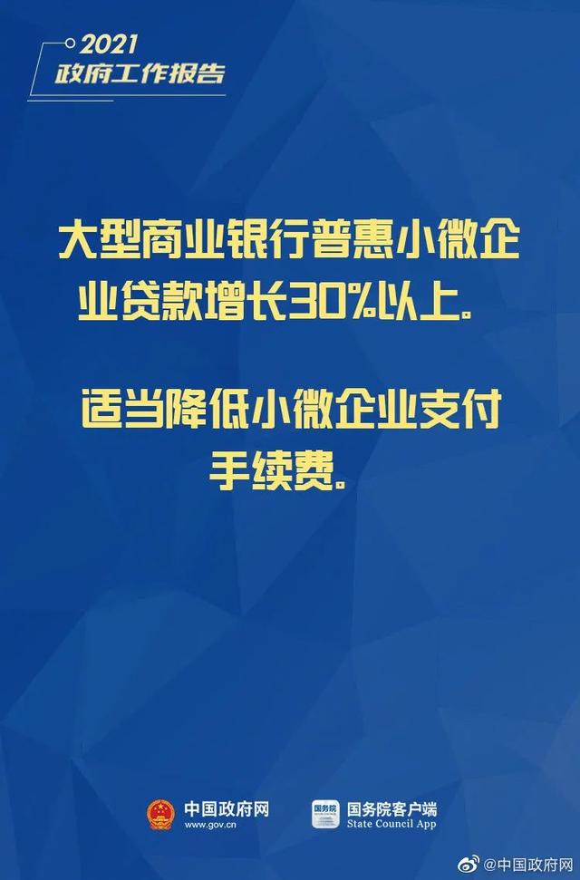 小微企業(yè)、個體工商戶速看，國家扶持來了！