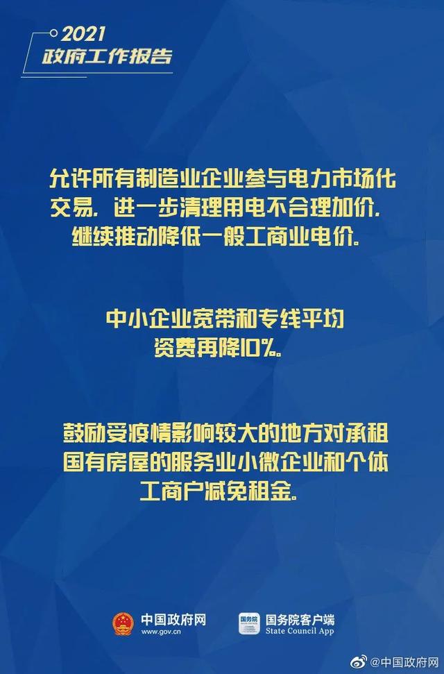 小微企業(yè)、個體工商戶速看，國家扶持來了！