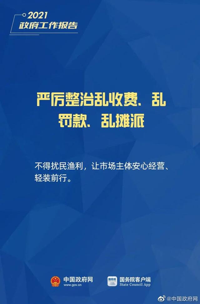 小微企業(yè)、個體工商戶速看，國家扶持來了！1