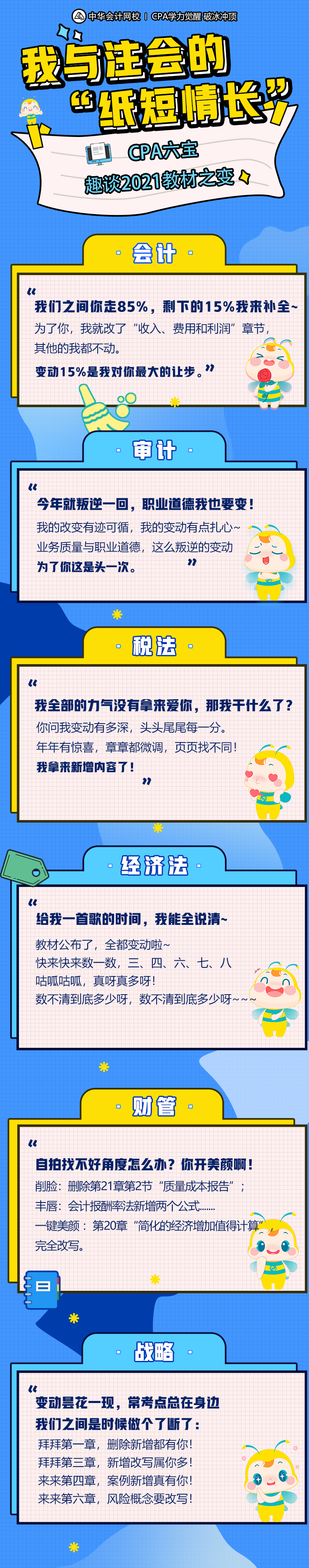 【趣味吐槽】聊一聊我和注會(huì)教材的紙短情長(zhǎng)