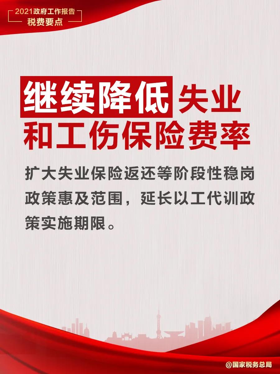 @納稅人繳費人：政府工作報告中的這些稅費好消息請查收！