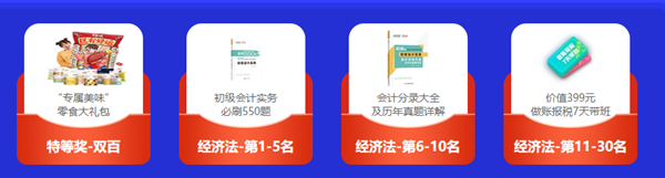 初級(jí)會(huì)計(jì)闖關(guān)賽獲獎(jiǎng)名單出爐啦！恭喜各位小伙伴！