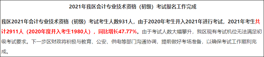 2021初級會計報名人數(shù)大幅度增長？考試難度會升級嘛？